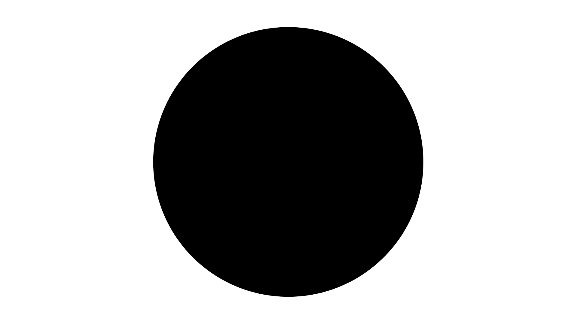Pupil1